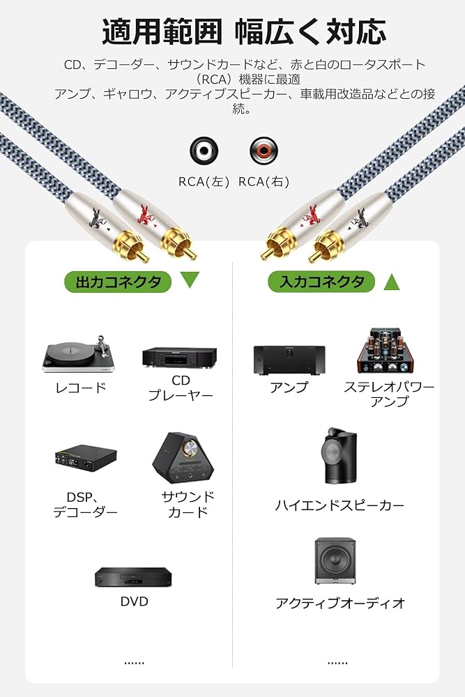 IMPETO RCA オーディオケーブル 2M 「2RCAオス－2RCAオス」 Amazon | Impeto 同軸ケーブル 「オス-オス」 RCAオーディオ